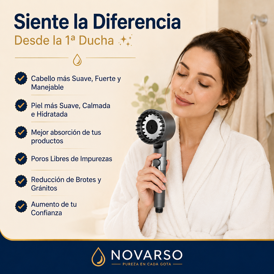Alcachofa de ducha de alta presión