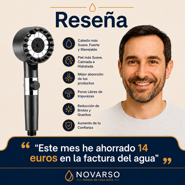 Alcachofa de ducha de alta presión
