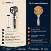 Alcachofa de ducha de alta presión