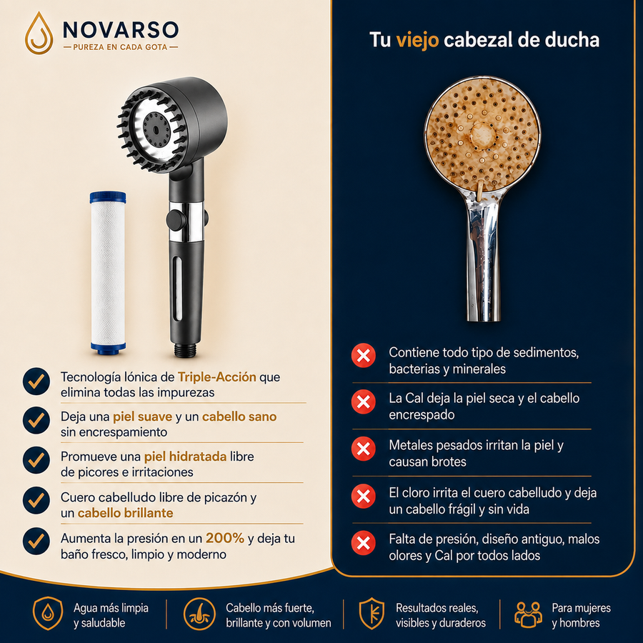 Alcachofa de ducha de alta presión