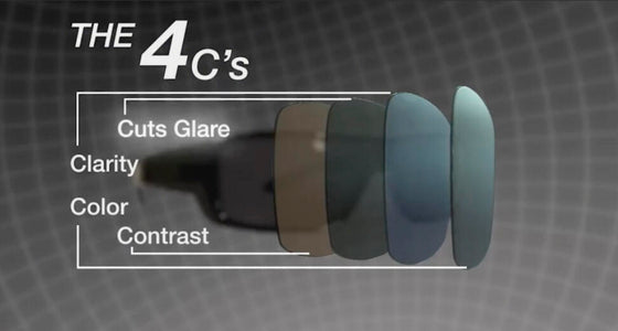 Gafas fotocromáticas polarizadas UV400