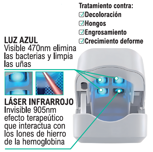 Luz LED para uñas más cuidadas