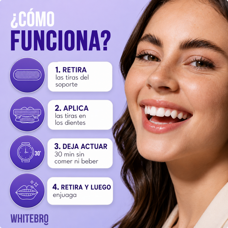 Tiras blanqueadoras dentales V34 en casa