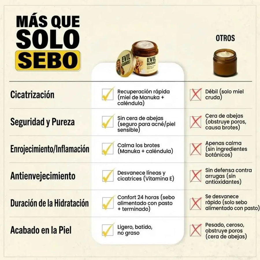 Crema de Sebo de Res Nutritiva 120g