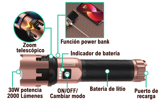 Linterna súper potente recargable