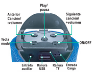 Altavoz Bluetooth con Soporte para Móvil