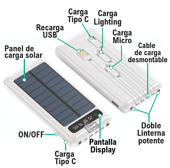 Powerbank solar 10000 mAh portátil