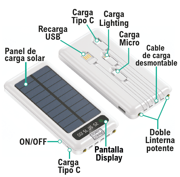 Powerbank solar 10000 mAh portátil