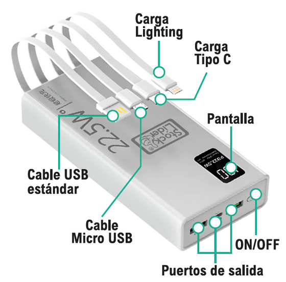 Powerbank carga rápida 20000mAh | Novarso