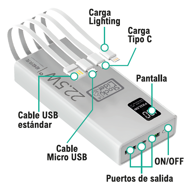 Powerbank carga rápida 20000mAh | Novarso