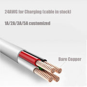Cable USB Tipo C 1,5 m resistente