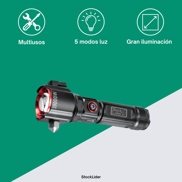 Linterna de emergencia superpotente USB