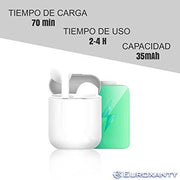 Auriculares Bluetooth TWS i12 inalámbricos