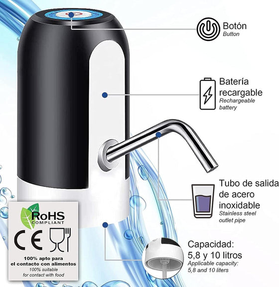 Dispensador de agua automático para garrafas