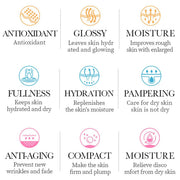 Mascarilla facial con retinol BIOAQUA