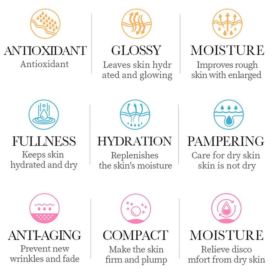 Mascarilla facial con retinol BIOAQUA