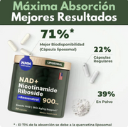 NAD+ Complex liposomal | Energía celular