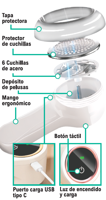 Quitapelusas eléctrico para ropa