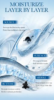 Sérum contorno de ojos con colágeno