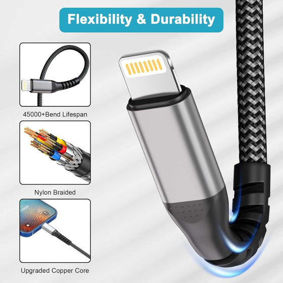 Cable USB-C a Lightning MFi 1.2m