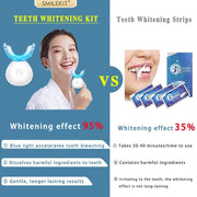 Kit blanqueamiento dental LED recargable