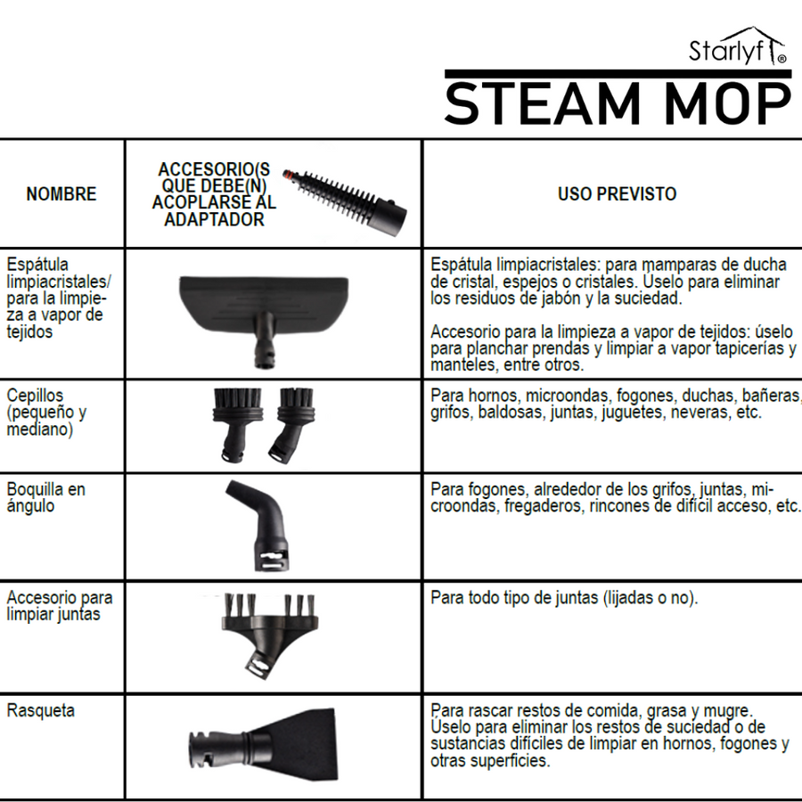 Mopa a vapor multifunción para casa