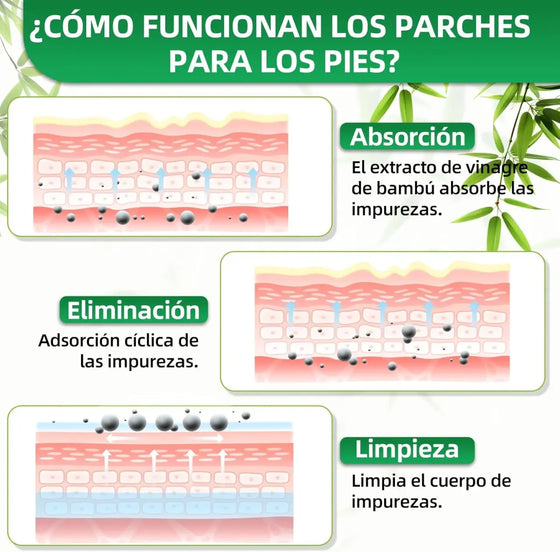 Parches Bambu Kinoki Detox para pies