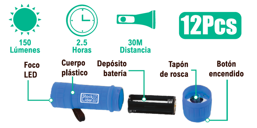 Linterna LED compacta para casa y coche