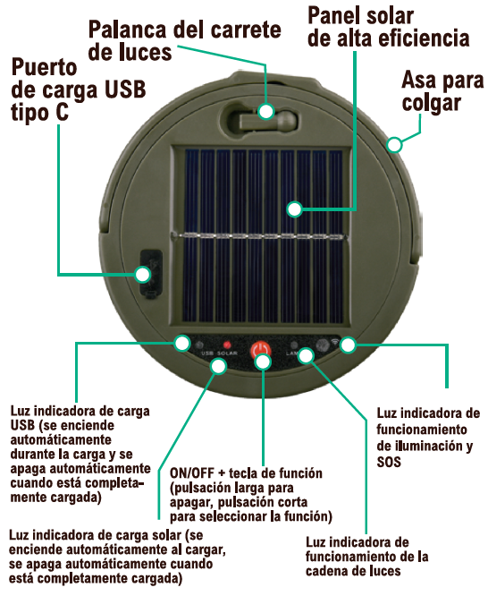 Tira LED recargable y retráctil