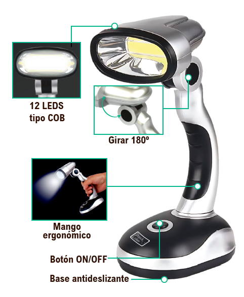 Lámpara de mesa portátil LED COB