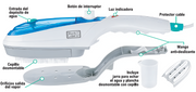 Plancha de vapor vertical compacta
