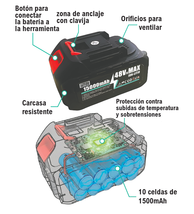 Batería recargable 48V para herramientas