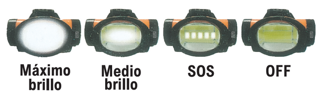 Linterna de cabeza LED COB ajustable