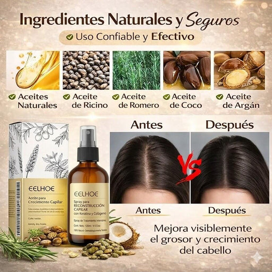 Spray capilar colágeno y keratina