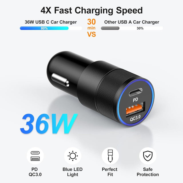 Cargador de Coche USB y USB-C Rápido
