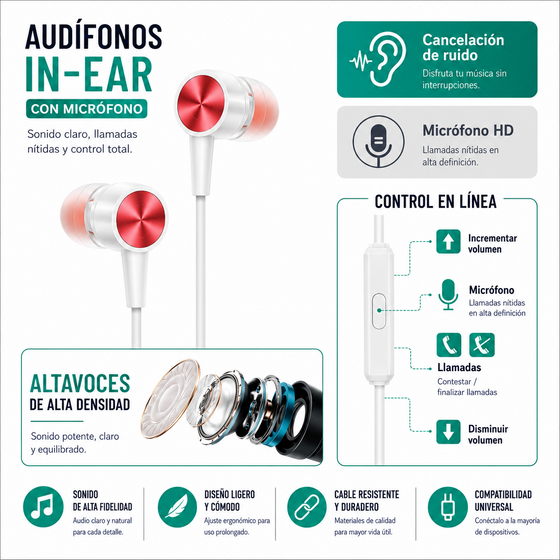 Auriculares con micrófono minijack