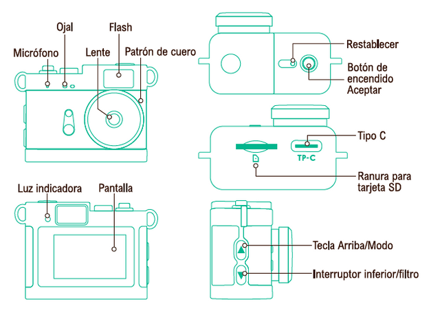 Mini cámara HD compacta con pantalla IPS