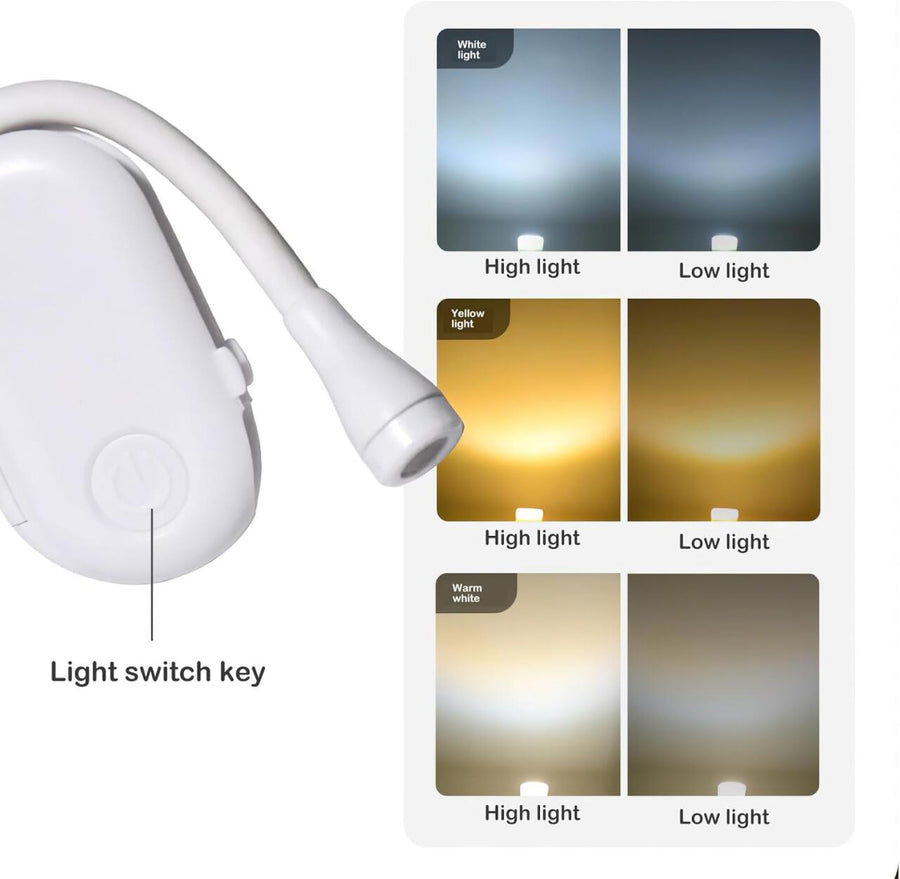 Mini luz con clip USB ajustable