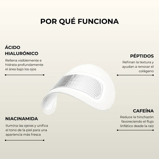 Parches antiojeras hidratantes 10 pares
