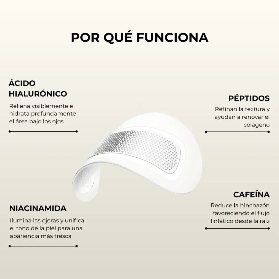 Parches antiojeras hidratantes 10 pares