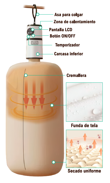 Secador eléctrico para ropa portátil