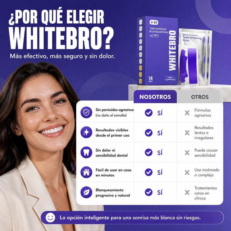 Tiras blanqueadoras dentales V34 en casa