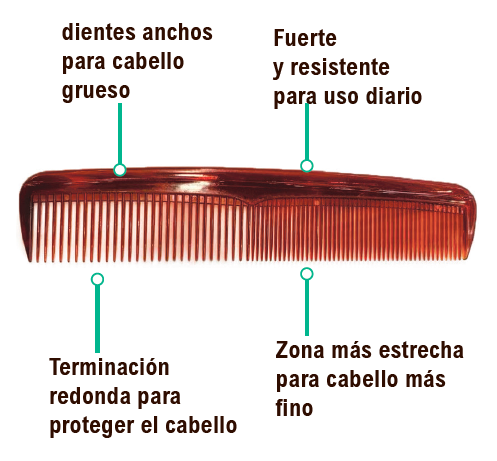 Peine de bolsillo para retoques rápidos