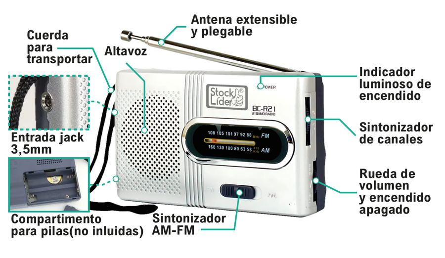 Radio AM FM portátil compacta | Novarso