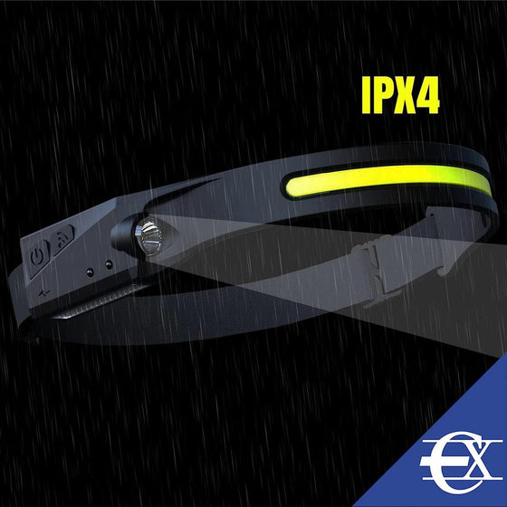 Linterna frontal con sensor recargable