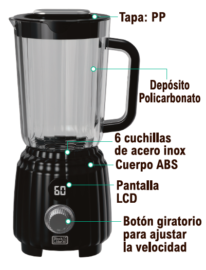 Batidora de vaso portátil USB-C 600 ml