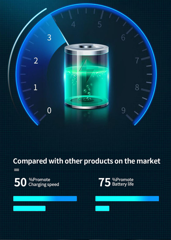 Recortadora eléctrica barba Buda