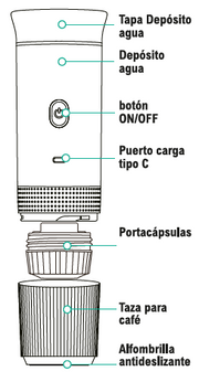 Cafetera portátil para café espresso