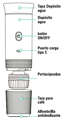 Cafetera portátil para café espresso