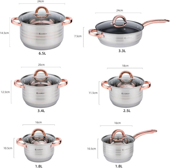 Batería de cocina 12 piezas inducción rosa